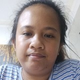 Dianaroseagonr from Las Piñas | Woman | 26 years old | Libra