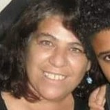 Gdae23Ec from Poa | Woman | 60 years old | Cancer