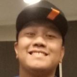 Pedro from Valenzuela | Man | 31 years old | Gemini