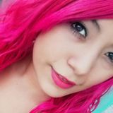 Licy from Irapuato | Woman | 25 years old | Gemini