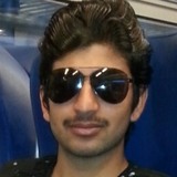 Shani from Treviglio | Man | 30 years old | Capricorn