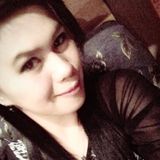 Sandy from Inch'on | Woman | 35 years old | Aries