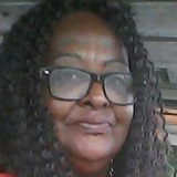 Dilamarques1Ug from Itaguai | Man | 68 years old | Leo