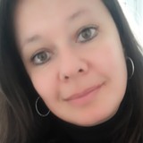 Kate from Vienna | Woman | 44 years old | Aries