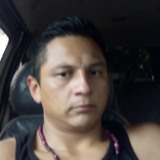 Caballero from San Miguel Xoxtla | Man | 40 years old | Aries
