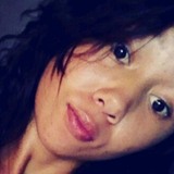 Karollinysoae1 from Goiania | Woman | 28 years old | Gemini