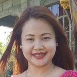 Candy from Suzuka | Woman | 31 years old | Gemini
