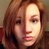 Marcrly from Tarnowskie Gory | Woman | 27 years old | Pisces
