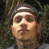 Fagundesmiltz3 from Celso Ramos | Man | 26 years old | Scorpio
