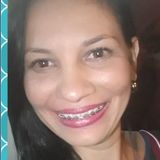 Gih from Jau | Woman | 46 years old | Capricorn