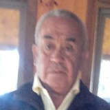 Gato from Lebu | Man | 67 years old | Aquarius
