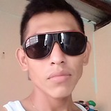 Fernandoomin8V from Emiliano Zapata | Man | 33 years old | Aries