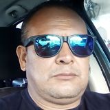 Dannyboy from Tehuacan | Man | 57 years old | Capricorn
