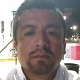Choncho from Guadalajara | Man | 43 years old | Sagittarius