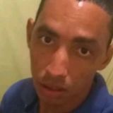 Benho from Castro Alves | Man | 35 years old | Libra