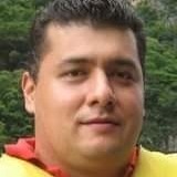 Manucharf4 from Salamanca | Man | 50 years old | Virgo