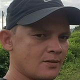 Sergio from Ibiapina | Man | 49 years old | Pisces