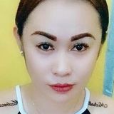 Michelle from Sariaya | Woman | 38 years old | Gemini