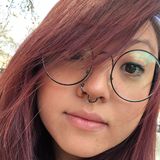 Danimidori from Dublin | Woman | 33 years old | Gemini