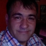 Jorgehuevomi6Z from Trevelin | Man | 47 years old | Aquarius