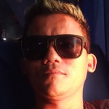 Lucenildosanbj from Oriximina | Man | 31 years old | Aries