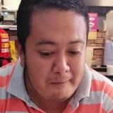 Molanojovzp from Santo Domingo Zanatepec | Man | 32 years old | Pisces
