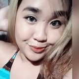 Aitanna from Antipolo | Woman | 29 years old | Aquarius