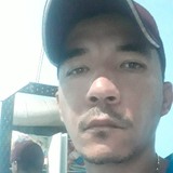 Josenilsoncoz4 from Guaratinga | Man | 39 years old | Scorpio