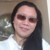 Novz from Tai Hang | Woman | 48 years old | Scorpio