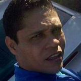 Egnalzk from Maruim | Man | 47 years old | Taurus