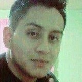 Rafa from Apan | Man | 28 years old | Capricorn