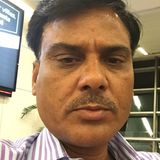 Mishra from Kuwait | Man | 50 years old | Aquarius