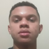 Moisssoares29X from Pio XII | Man | 24 years old | Sagittarius
