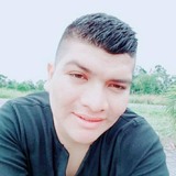 Fifo from Nueva Loja | Man | 30 years old | Scorpio