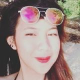 Gelyn from Bacolod City | Woman | 26 years old | Aries