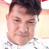 Breinercastizx from Caucasia | Man | 40 years old | Taurus