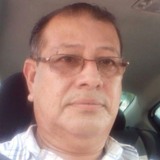 Libra from Villahermosa | Man | 65 years old | Libra