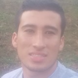 Andres from Velez | Man | 26 years old | Libra