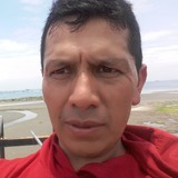 Monopablo from Quito | Man | 49 years old | Scorpio