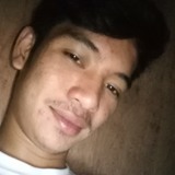 Bugoy from Quezon City | Man | 28 years old | Pisces