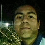 Migue from San José Del Cabo | Man | 29 years old | Taurus