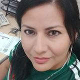Pherl from Torreón | Woman | 47 years old | Sagittarius