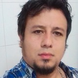 Roosterkruzgp6 from Nuevo Mexico | Man | 31 years old | Taurus
