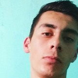 Emanuel from Pinhais | Man | 27 years old | Aries