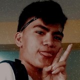 Sonny from Marilao | Man | 25 years old | Libra