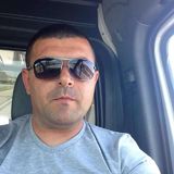 Mitko from Kharmanli | Man | 41 years old | Aries
