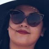 Itz from Mexico | Woman | 30 years old | Gemini