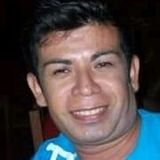 Sakura from Puerto Vallarta | Man | 44 years old | Scorpio
