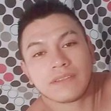 Raulgarcsanc03 from Magdalena Contreras | Man | 37 years old | Sagittarius