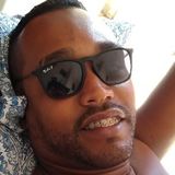 Ro from Embu | Man | 25 years old | Aquarius